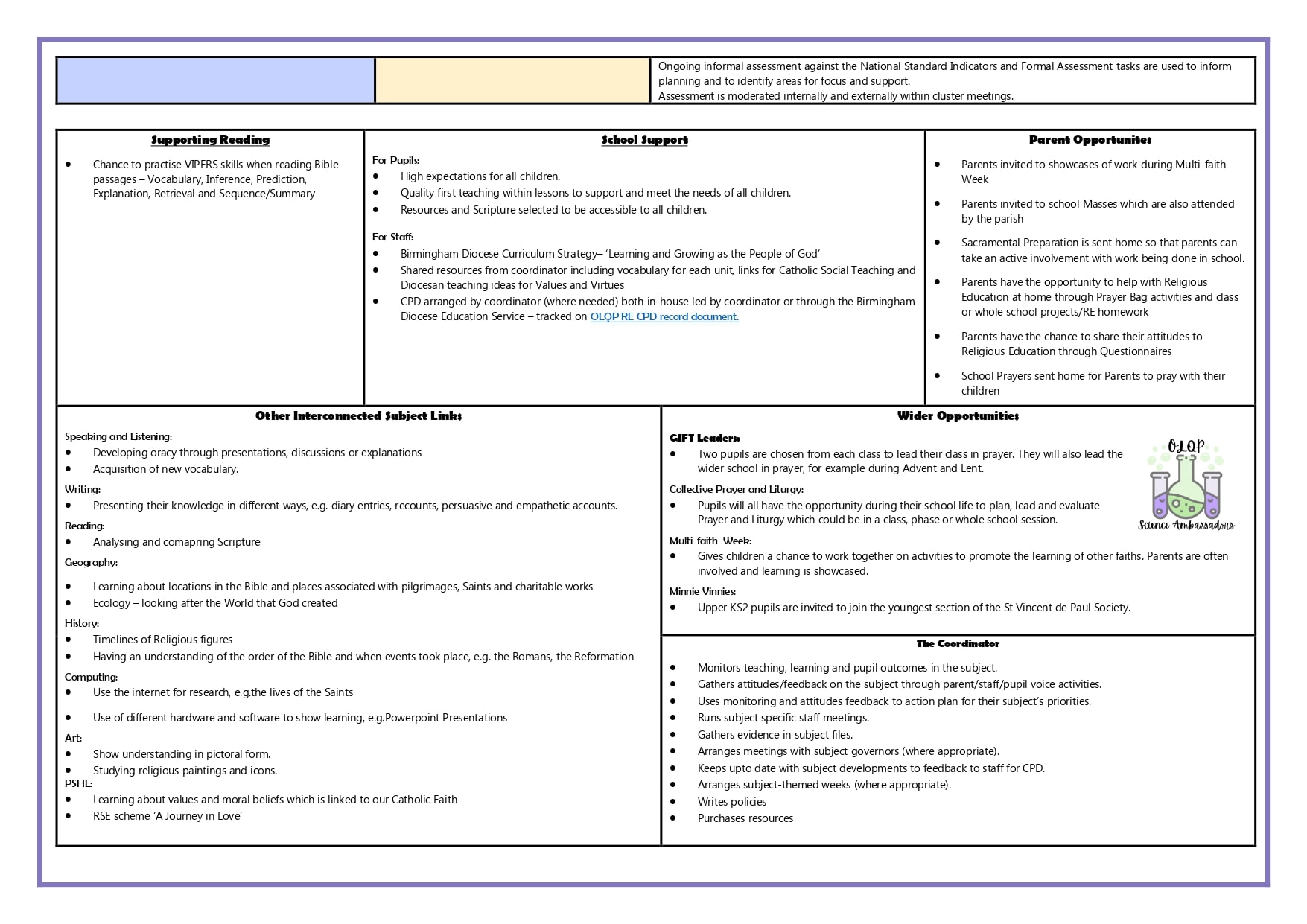 RE Intent Implementation Impact page 0002 min